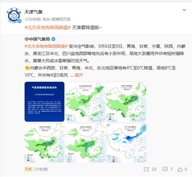 天津天气有变！猛降7℃！降雨、大风即将抵达！