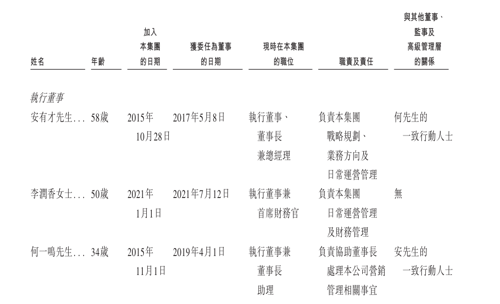停牌近半年后中慧生物更换财务掌舵人