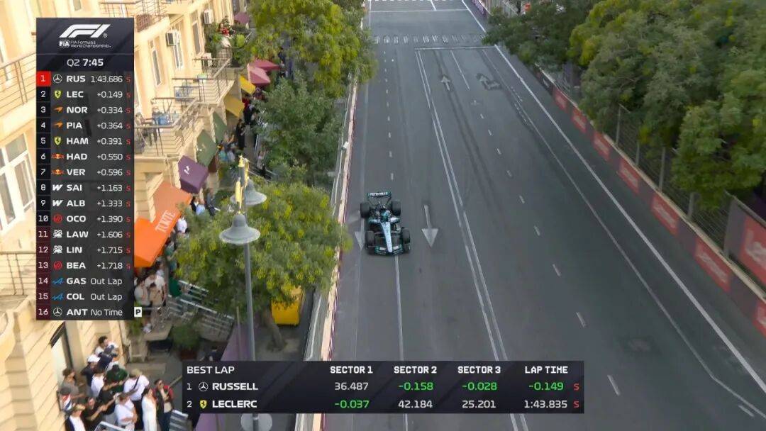 F1发动机