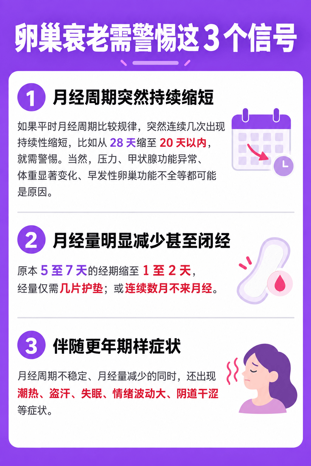 28天来一次 VS 35天来一次月经,哪种老得更快?
