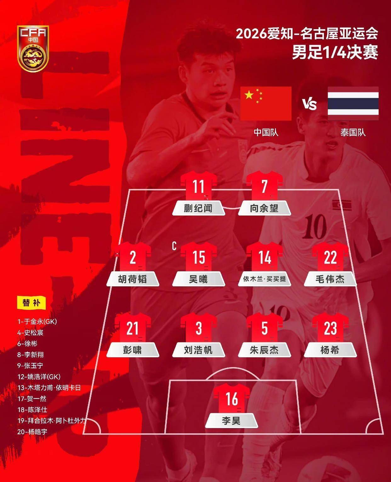 CCTV5+直播：U23国足vs泰国，蒯纪闻、依木兰、向余望首发登场
