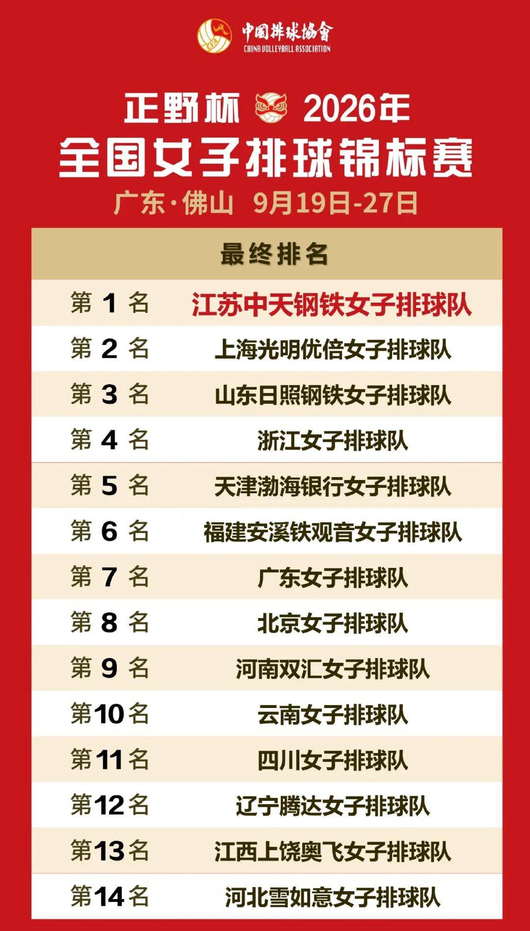 江苏