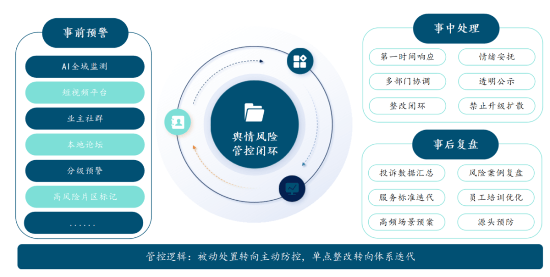 Image 25: 文章配图-26