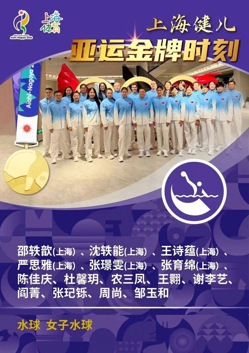荣耀亚运!浦东健儿王诗蕴摘得女子水球冠军,成功卫冕