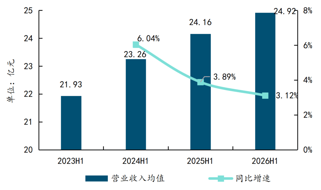 Image 6: 文章配图-7