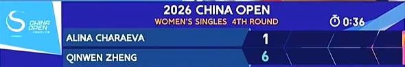 郑钦文2-1战胜“黑马”查拉耶娃，晋级2026中网女单八强