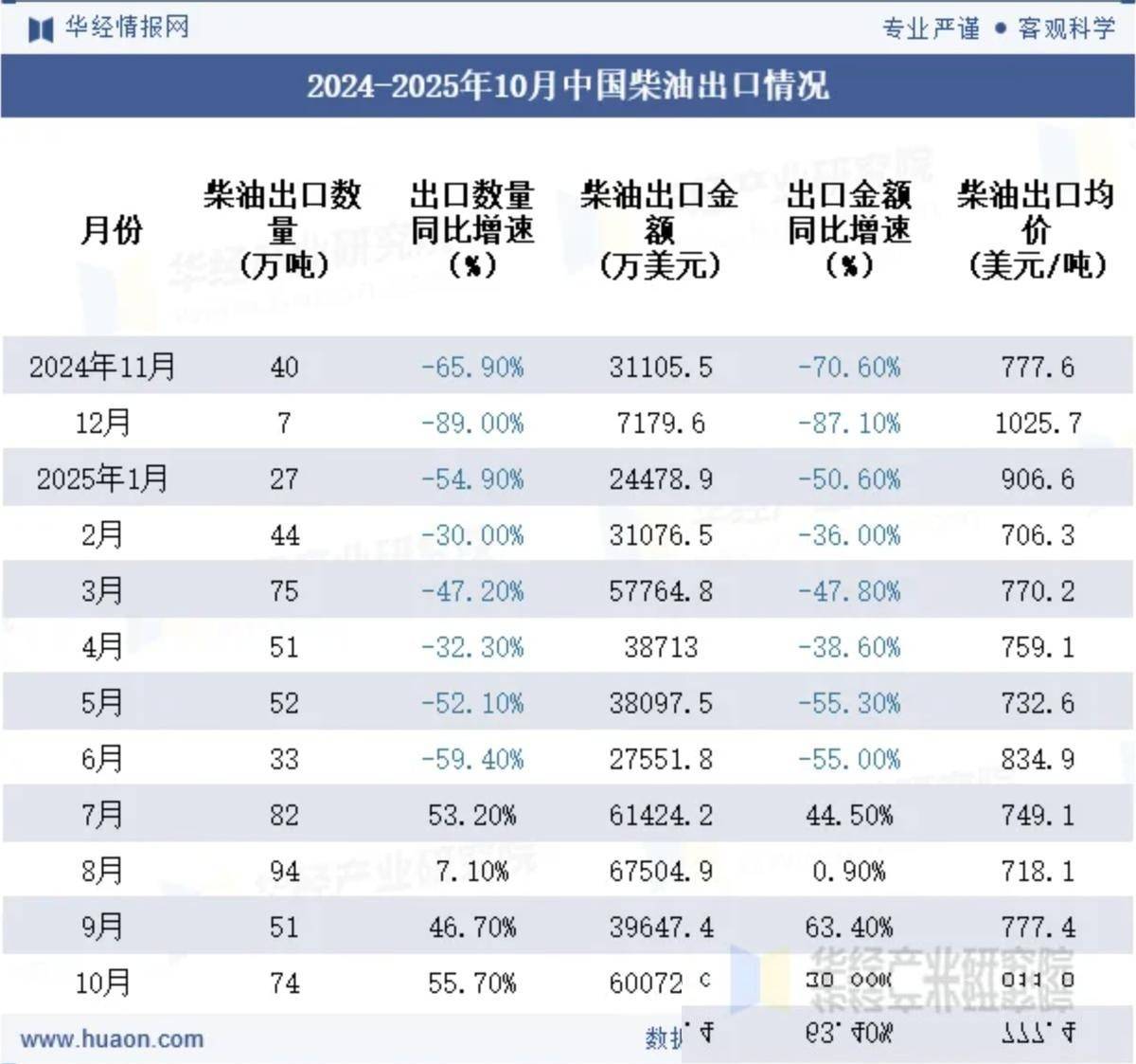 文章配图-3