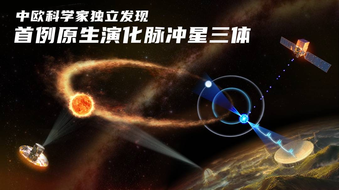 科幻小说里的“三体”世界被找到了？“中国天眼”又有新发现→ (pic1)