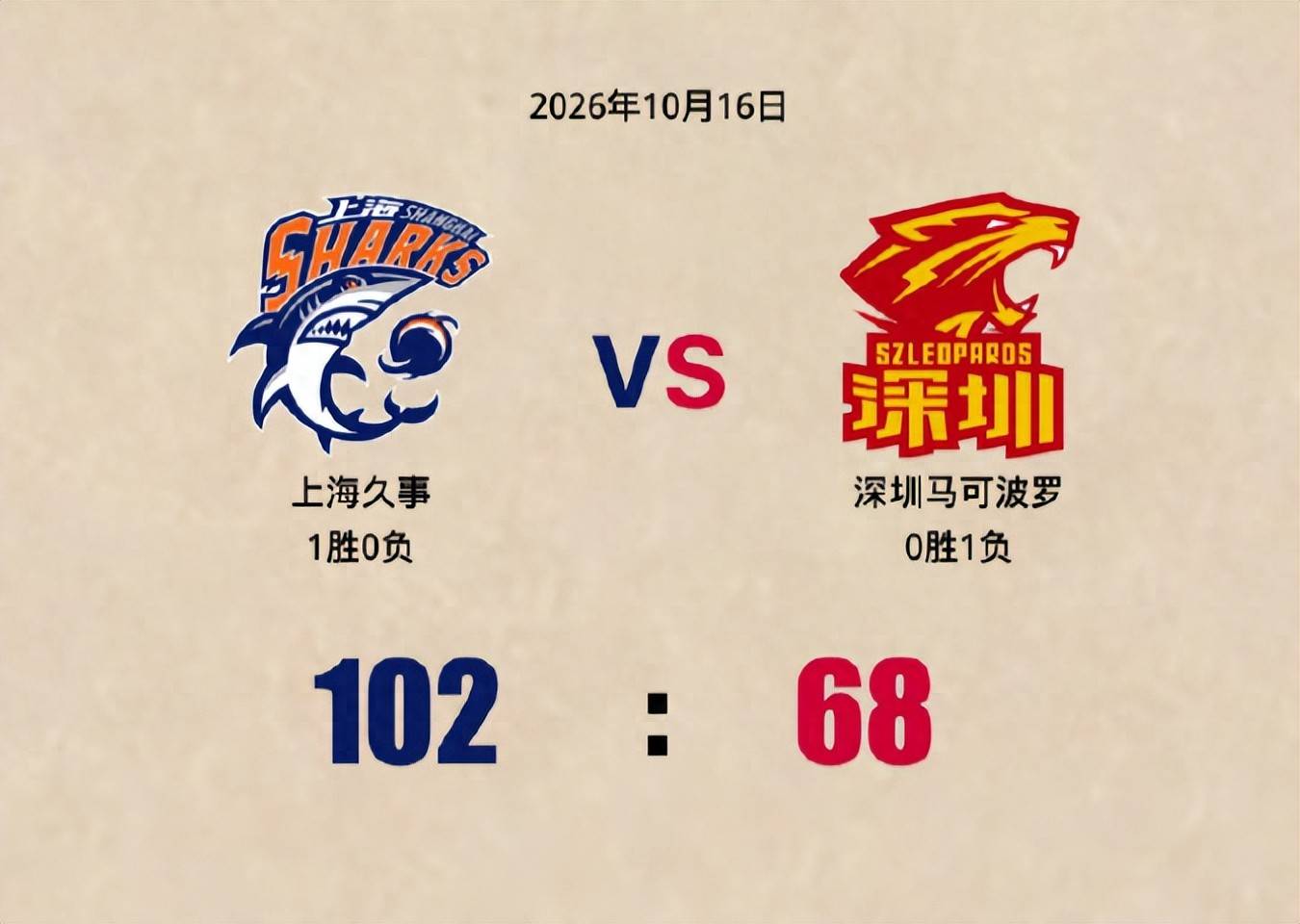 14分18篮板，杜锋盛赞1人荣膺MVP，三大改变让人欣喜