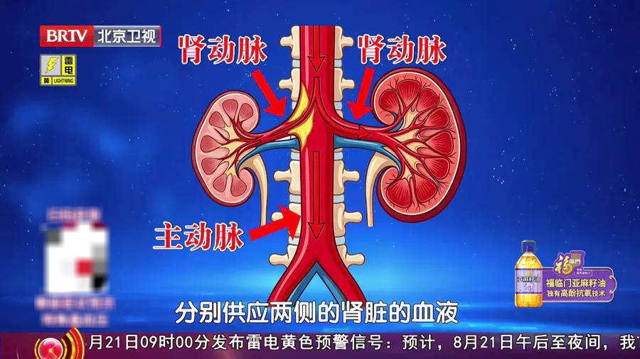 睡觉有这个表现，警惕肾病风险！医生提示：出现3种情况，立即就医 (pic2)
