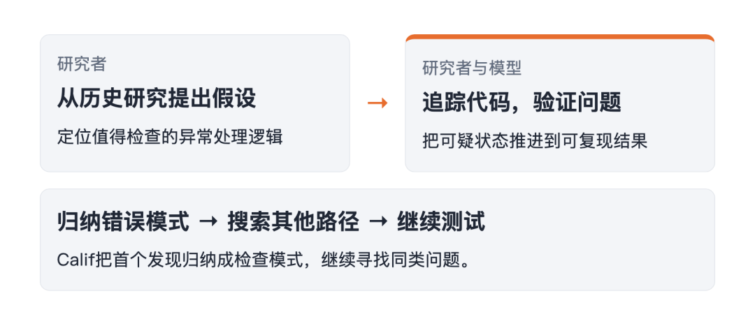 文章配图-2