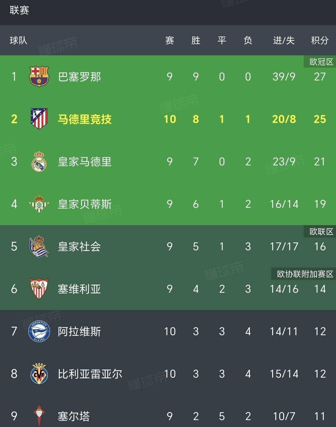 马竞1