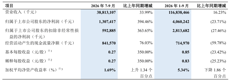 文章配图-2